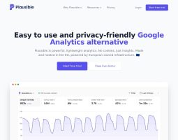 Plausible Analytics