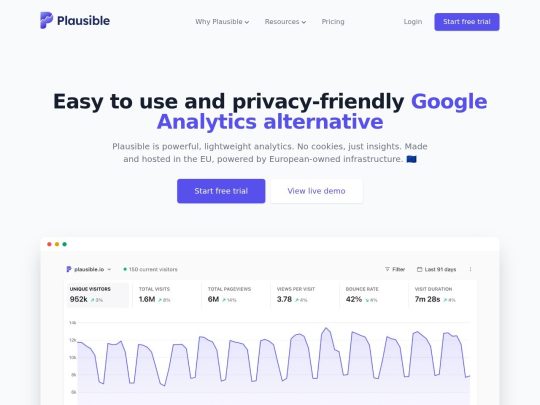 Plausible Analytics