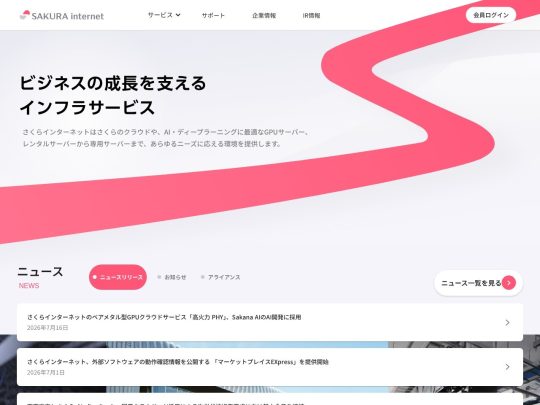 Sakura Internet